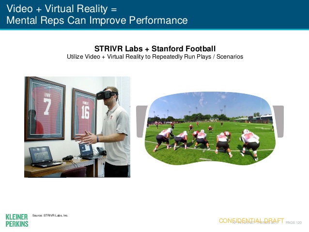 internet-trends-2017-report-120-638