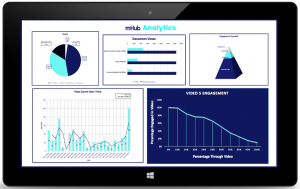 mHub Analytics.1
